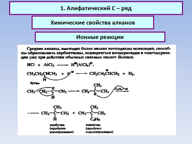 1. Алифатический С – ряд Химические свойства алканов Ионные реакции